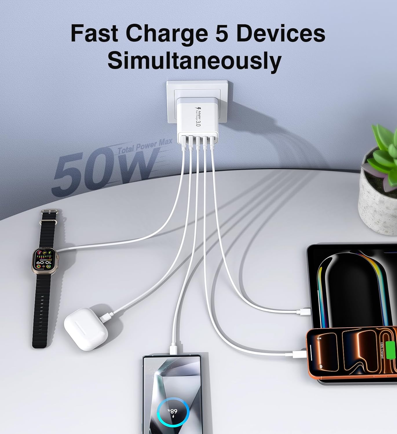 USB C Charger Block, [2-Pack] 60W 5-Port Fast Charger 20W Type C Charging Block 3.1A USB Wall Charger Dual Port PD+QC Charging Cube for iPhone 17 16 15 14 13 12 Pro Max XS, iPad, Samsung Phone, Tablet