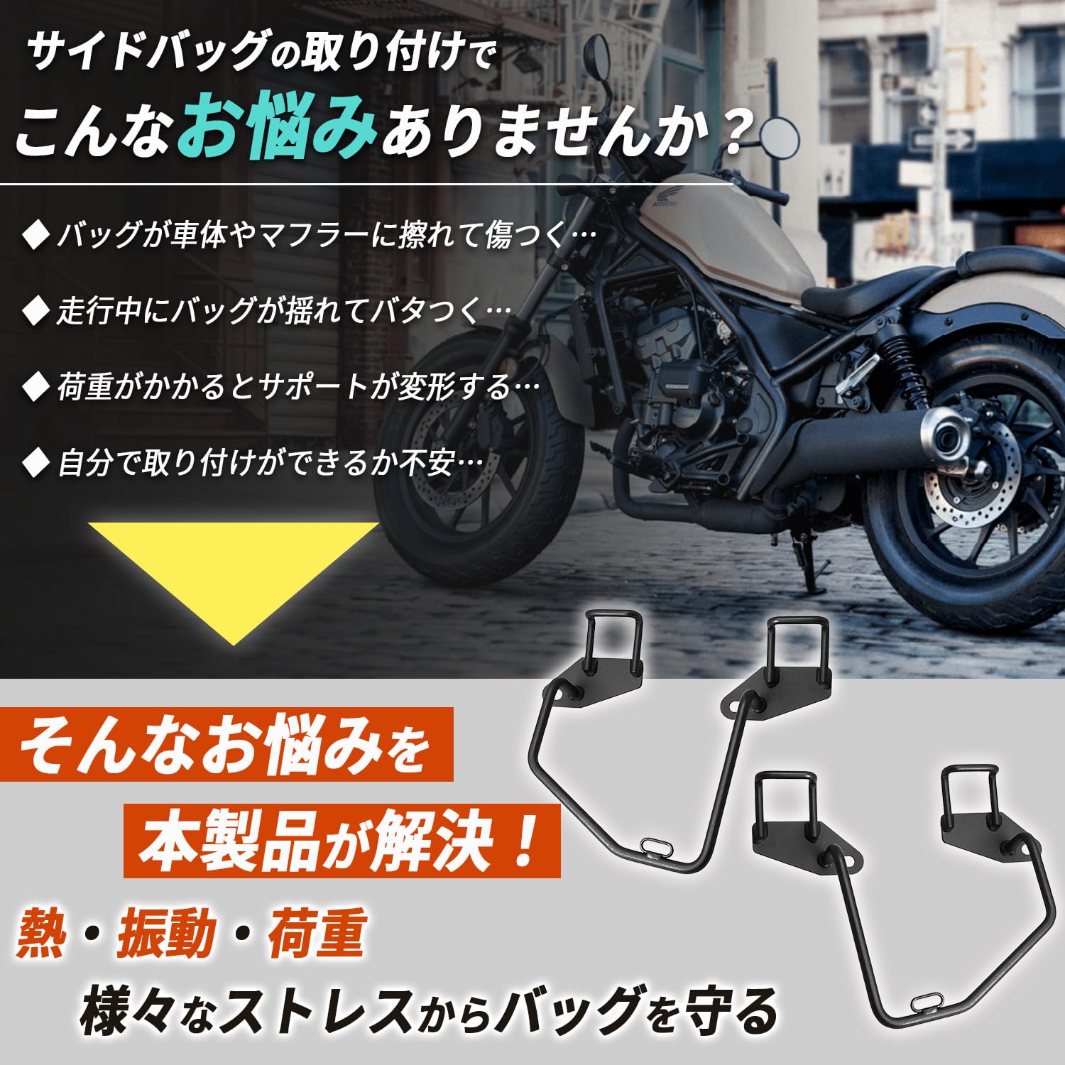 Amazon | 【Kagura motors】レブル250 レブル500 サイドバッグサポート 