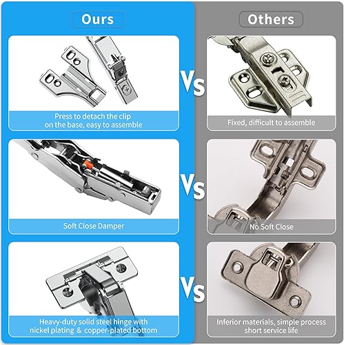 Miniatura 6 de Chibery - Paquete de 2 marcos faciales de superposición completa de 175 grados, placa con clip, cierre suave, accesorios ocultos multipivote para