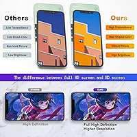 Vista 2 de EFAITHFIX para iPhone X Reemplazo de pantalla LCD de 5.8 pulgadas, montaje de marco LCD, pantalla táctil 3D digitalizador con kit de herramientas