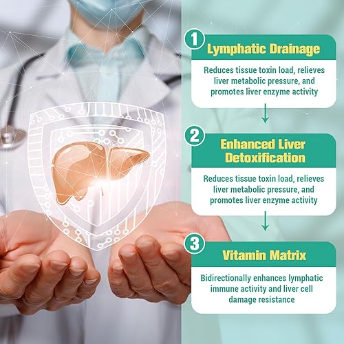 Miniatura 4 de Desintoxicación de limpieza de hígado linfático más fuerte, cardo orgánico liposomal, equinácea, drenaje linfático de alcachofa y suplemento de