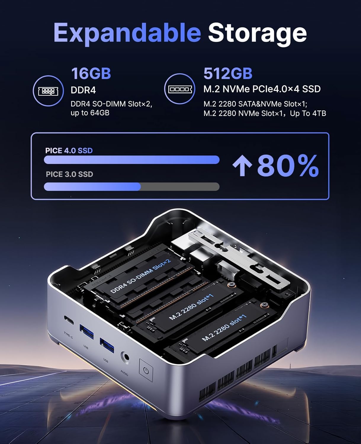 KAMRUI Hyper H2 in-tel Core i5-14450HX Mini Gaming PC (Beats 6800H/8745HS, Up to 4.8GHz, 10C/16T), 16GB RAM 512GB SSD Mini Desktop Computers, Triple 4K Display, HDMI, DP, WiFi6, BT5.2, Office Home - Image 4