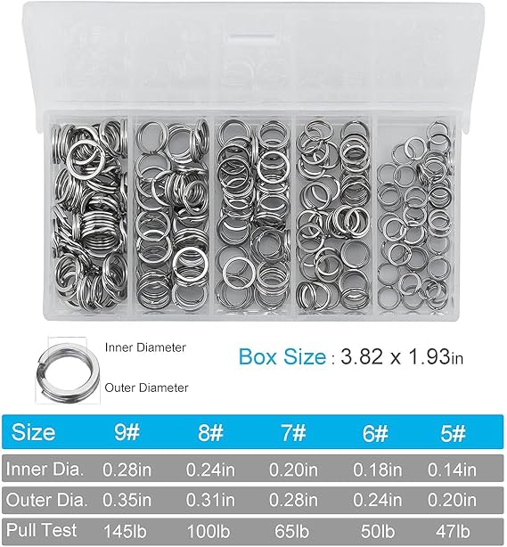 Pack of 201pcs Fishing Stainless Steel Split Rings 5 Sizes and Plier Set, Split ring capable of withstanding large tensile force and Fishing Plier Tool Kit(blue)
