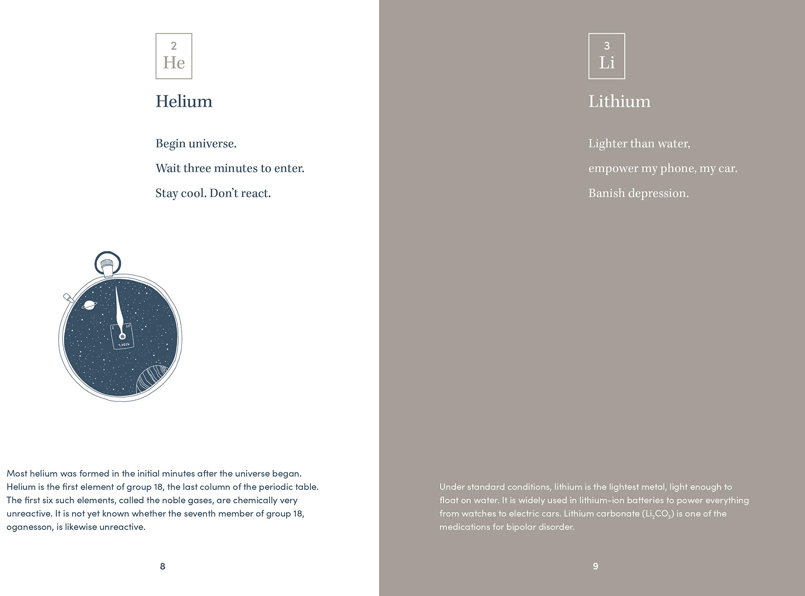 Elemental Haiku: Poems to honor the periodic table, three lines at a time - Image 2