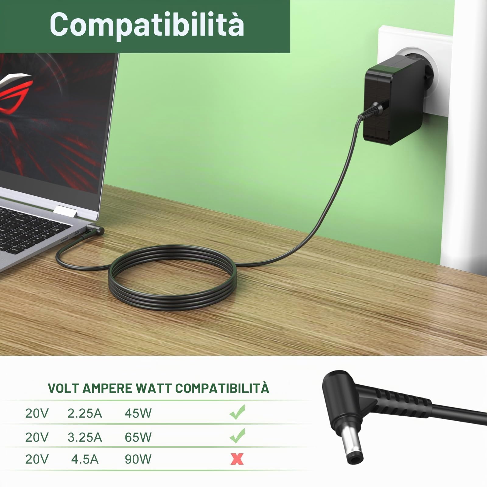 Alimentatore di rete da 65 W per Lenovo
