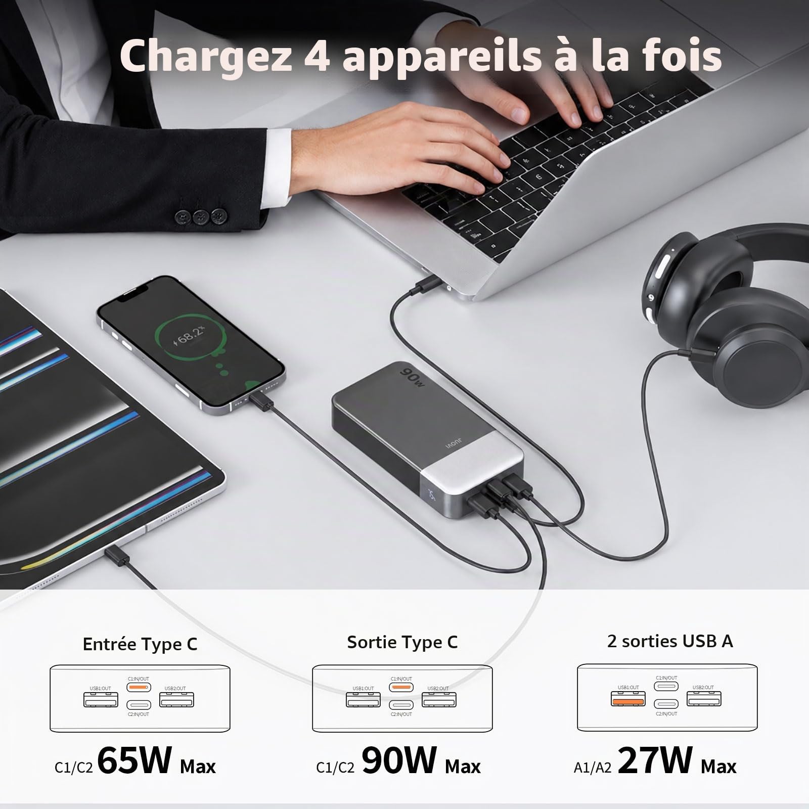 JUOVI Batterie Externe pour Ordinateur Portable 90W Power Bank 20000mAh