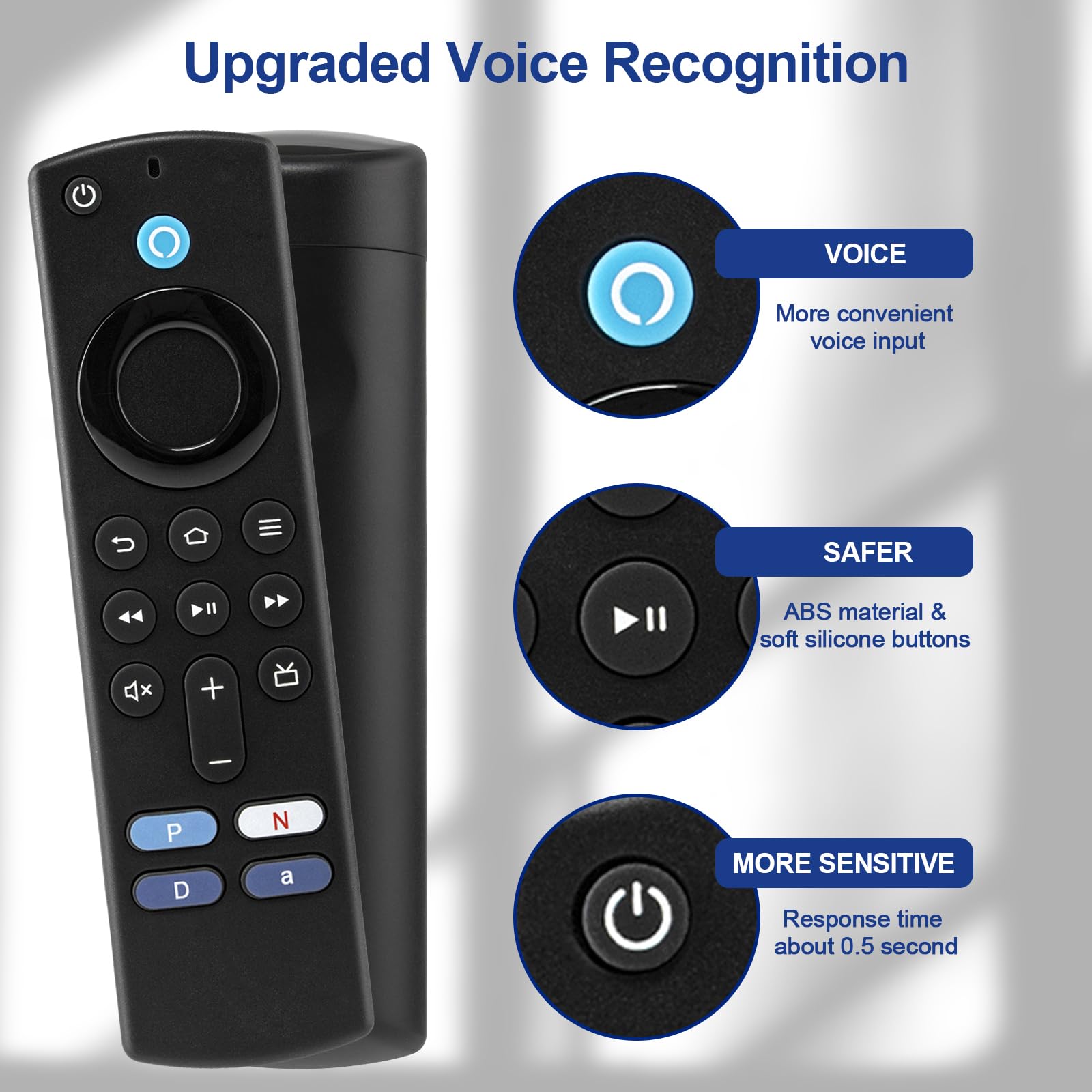 Telecomando Vocale Di Ricambio Con Custodia Per TV Stick 4K / 4K Max / 3a Gen / Lite / Cube - Modello L5B83G - 2