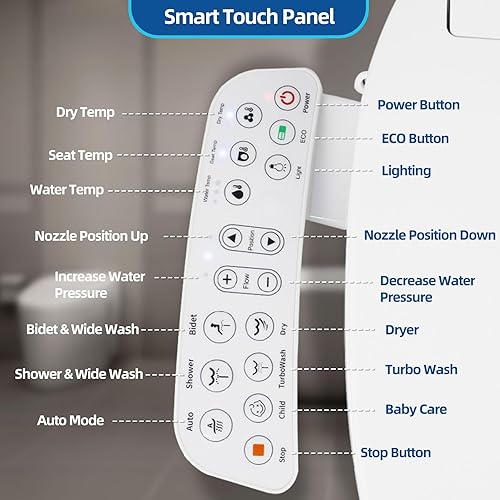 Miniatura 3 de TooCust Asiento de inodoro redondo con bidé, bidé electrónico con calefacción con secadora y agua tibia, lavado con control de temperatura, panel