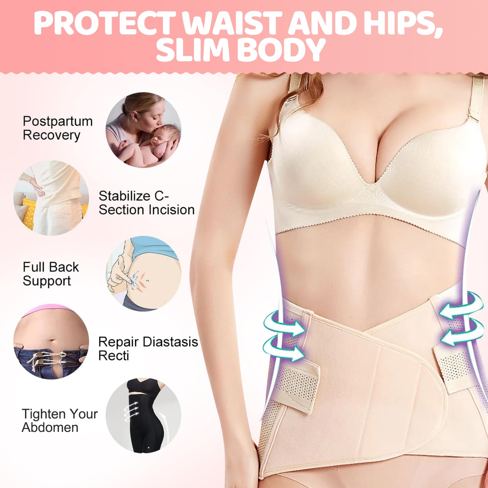 Fascia addominale post-partum, fascia addominale regolabile, cintura di recupero 3 in 1, sezione C, cintura per alleviare il dolore alla schiena, supporto post-partum per lo stomaco dopo la gravidanza