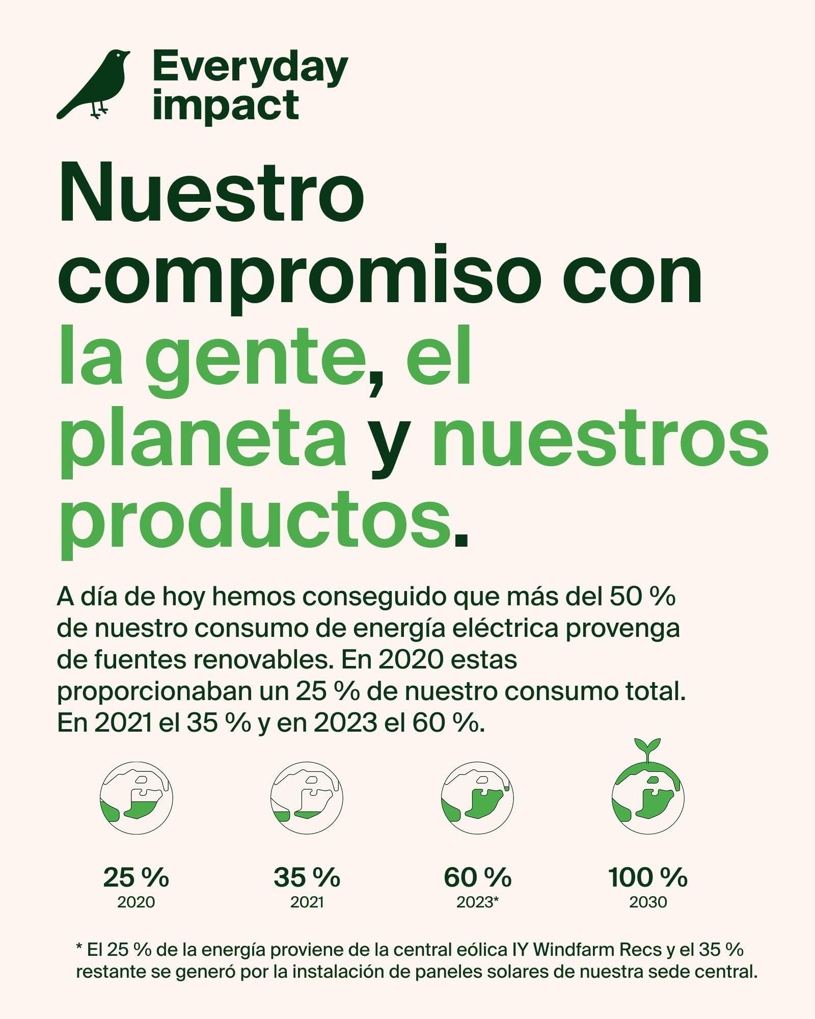 Belkin UltraCharge Cargador Inalámbrico 3 en 1 Qi2, 25W, Cargador Magnético Compatible con MagSafe, Estación de Carga para iPhone 17, Air, Apple Watch, AirPods, Pixelsnap, Adaptador de 45W - Blanco