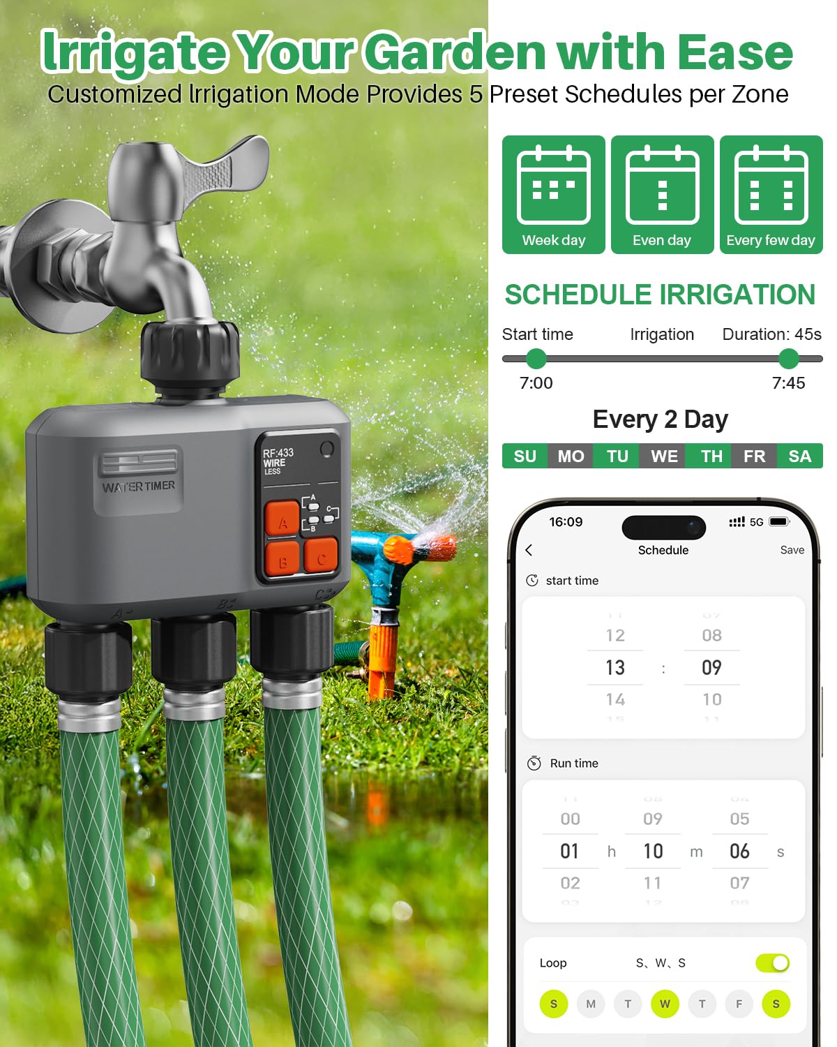 johgee Bewässerungscomputer WLAN 3 Ausgänge mit 300M RF-Technologie & starke Wanddurchdringung, Bewässerungscomputer Smart mit Alexa & Smart Life App, Automatischem Bewässerungssystem für Garten Rasen