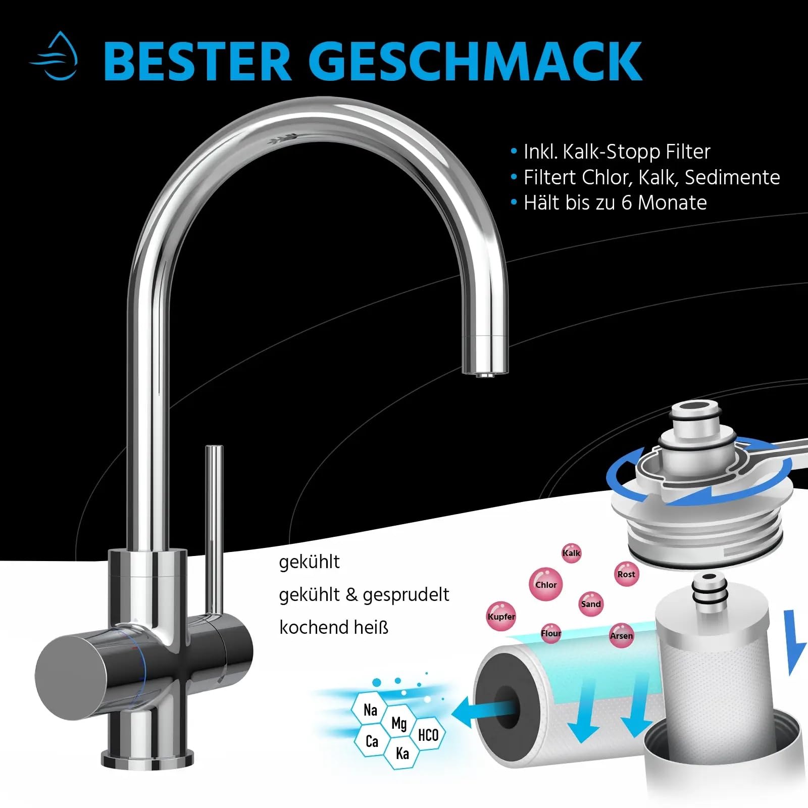 HappyFilter FizzRed Wassersprudler Wasserkocher | gekühlt | gesprudelt | kochend| 5in1 Black Wasserhahn | Kalkfilter | Wasserspender | Büro | Küche | Festwasseranschluss | 2kg CO2 Adapter
