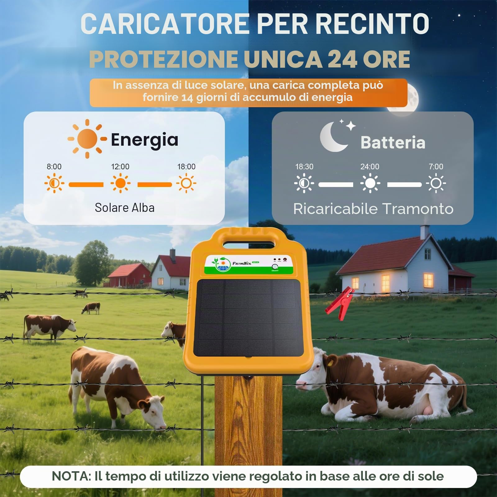 16 KM Pastore Elettrico Solare Per Animali, Bestiame, Cinghiali | 0.2J 8KV Elettrificatore per Recinti Elettrici con Pannello Solare e Batteria 4.3W, Recinto Elettrico Per Allevamento Pollame