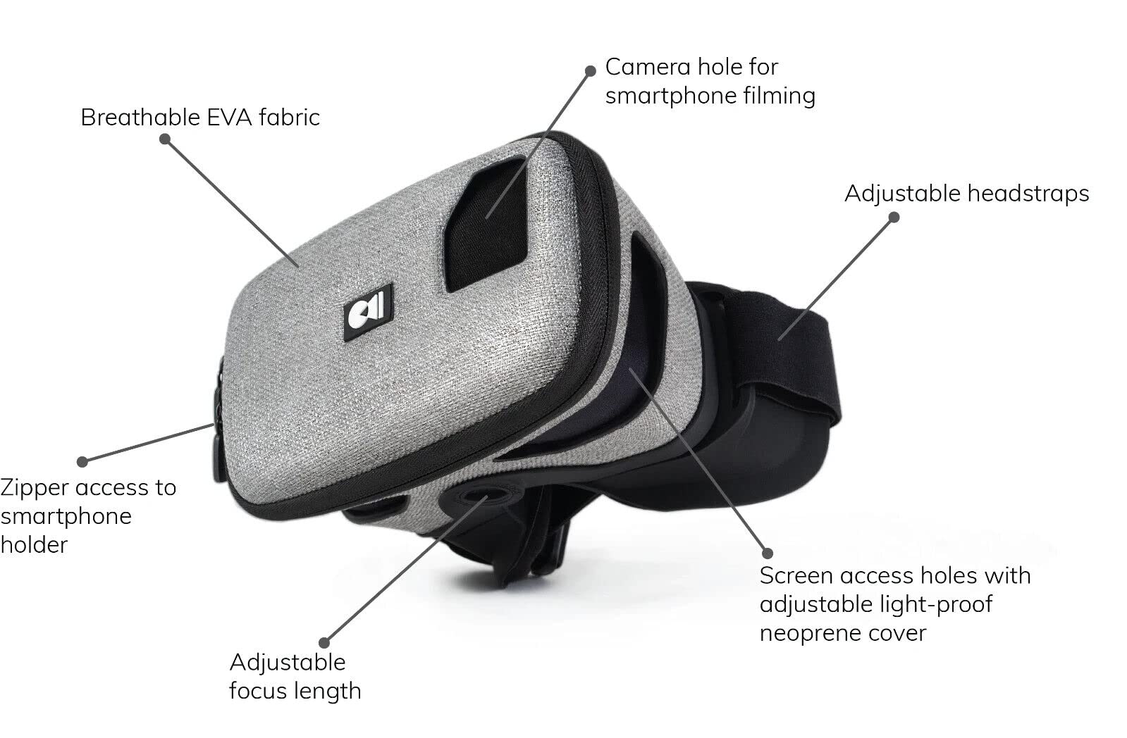 DroneMask 2 visore FPV Auriga, FIMI, Parrot realtà aumentata video e film