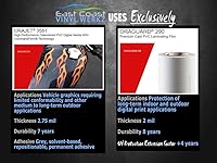 Vista 3 de Adhesivos para parachoques y ventanillas para Báscula RC – 4 estilos a elegir – para: Axial SCX10 II RC4WD Redcat Gen8 TRX4 Vanquish VS4-10 Rap Hip