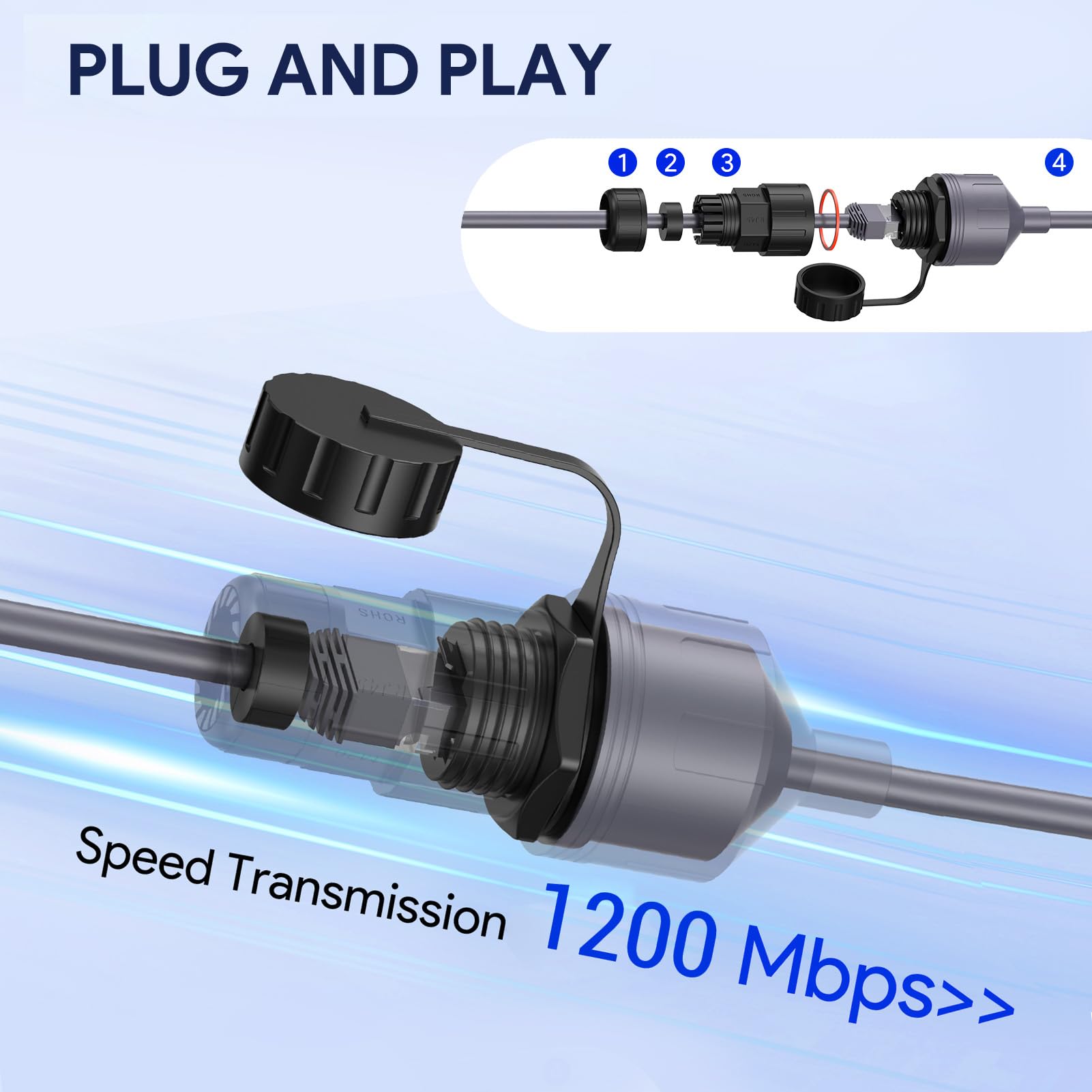 Adapter SPX do RJ45 Ethernet do Płaskiego, Wodoszczelnego Złącza Typu Plug and Play, Kabel Ekranowany 1200Mbps do Osłony i Routera, Stabilne Połączenie, do Użytku na Zewnątrz