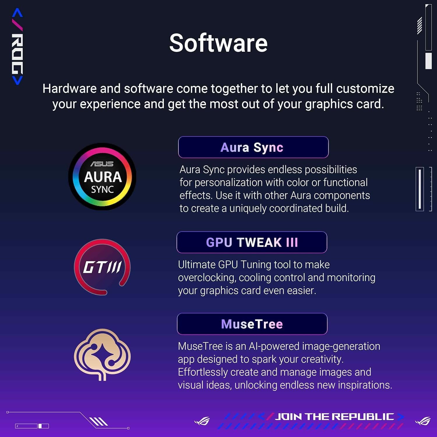 ASUS ROG Astral GeForce RTX 5090 BTF OC Edition, 32GB GDDR7, 3.8-Slot, 1000W Support - 7