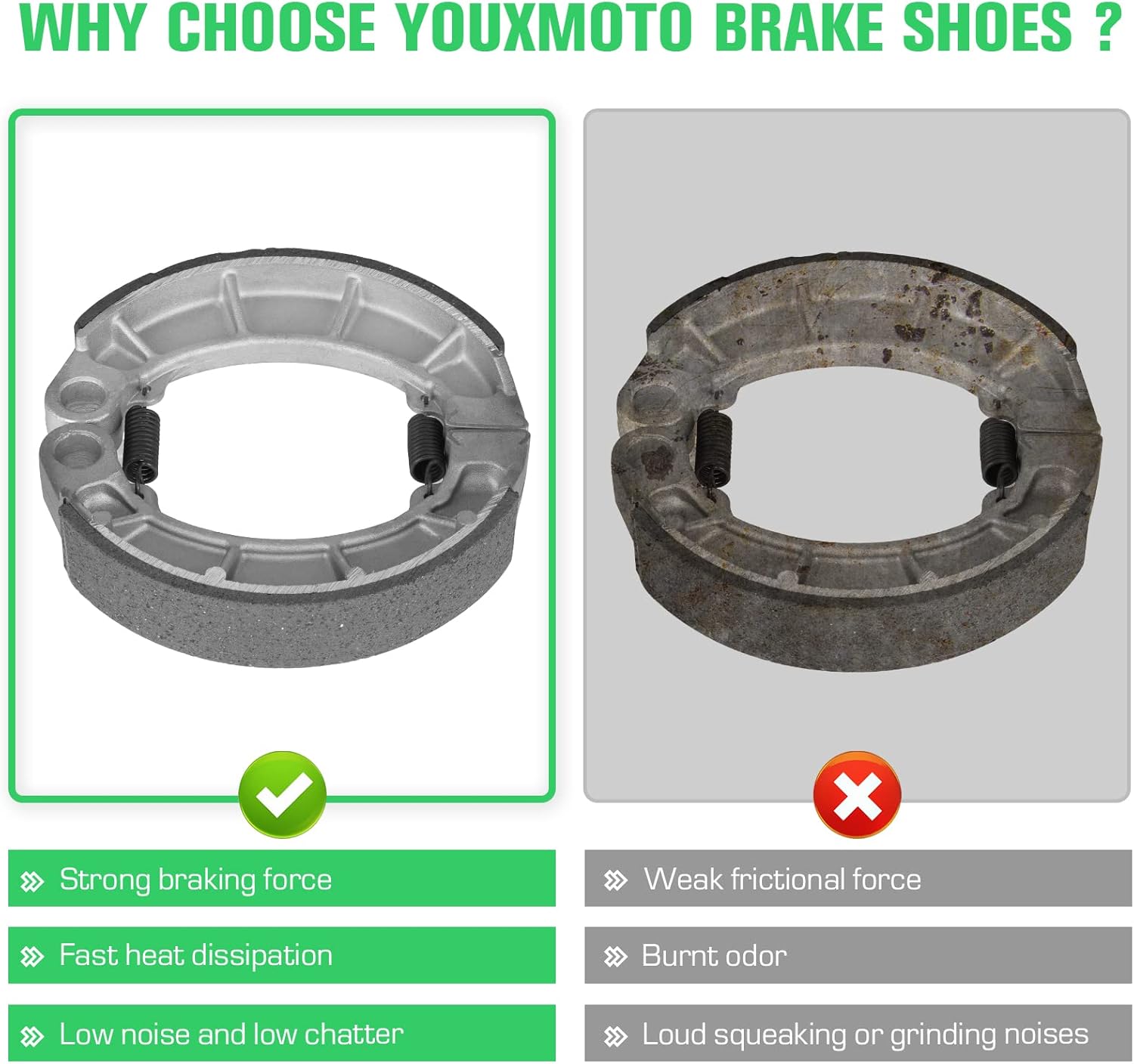 Youxmoto Front Rear Brake Shoes& Pads Fit for Honda FourTrax Foreman 500 2014-2022; for Rancher 420 2007-2021, TRX420 TRX500 TRX520 Brakes