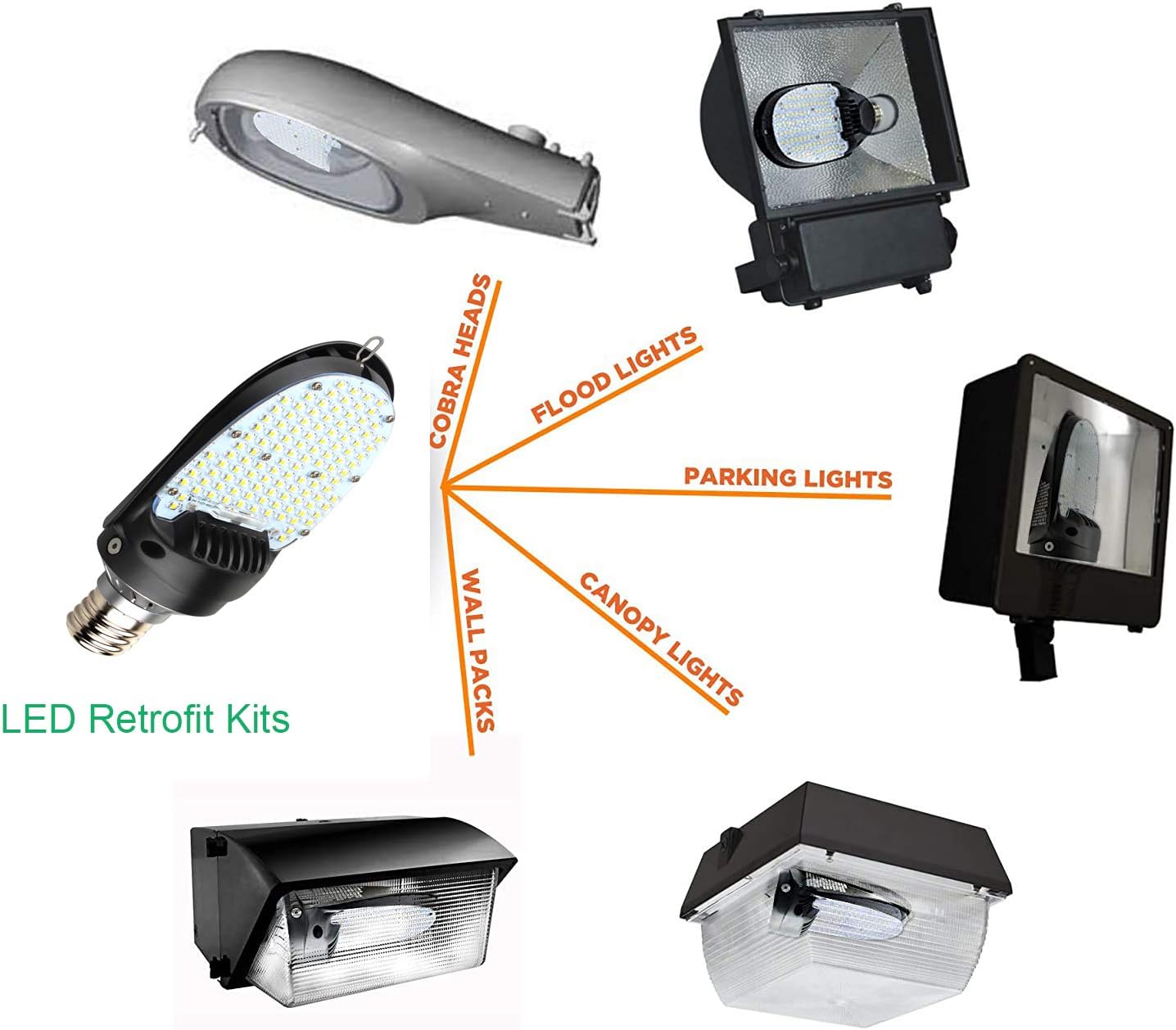 OSTEK LED Shoebox Corn Light Bulb - 75W/95W/115W Power Selectable LED Retrofit Kits - 5000K E39 Rotatable Mogul - 16100LM Commercial Lighting - Post Street Light Security Lights
