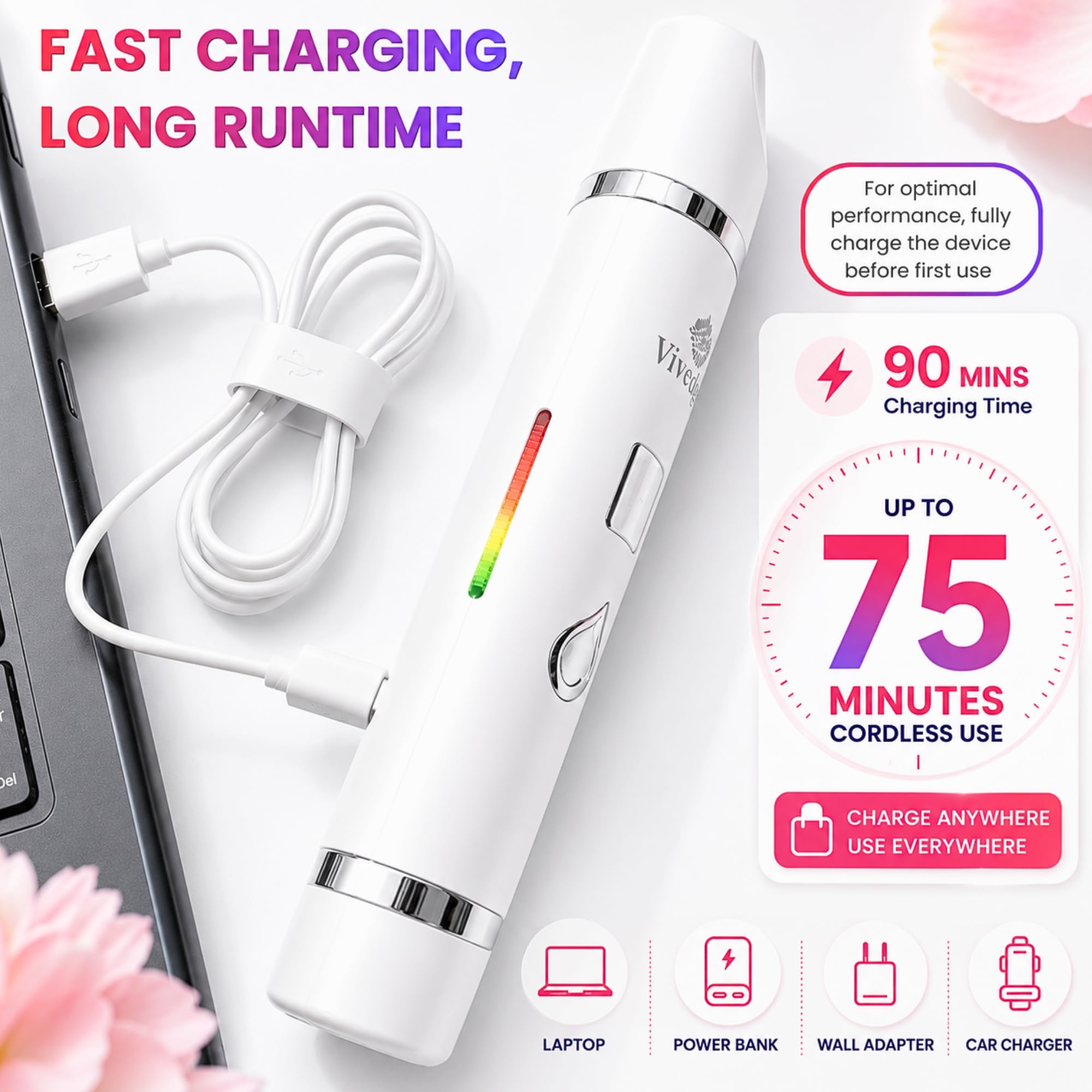 Maquinilla de afeitar eléctrica para mujer, recortadora de bikini y removedor de vello facial, recargable con hoja de cerámica, impermeable, pantalla LED, USB-C, bloqueo de viaje, regalo de