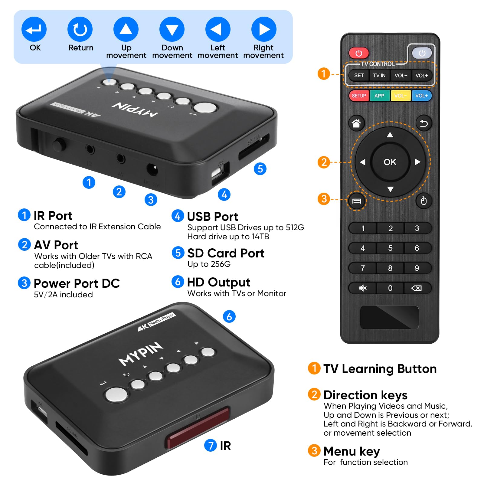 Amazon.com: 4K@30hz HDMI TV Media Player with HDMI/AV Output