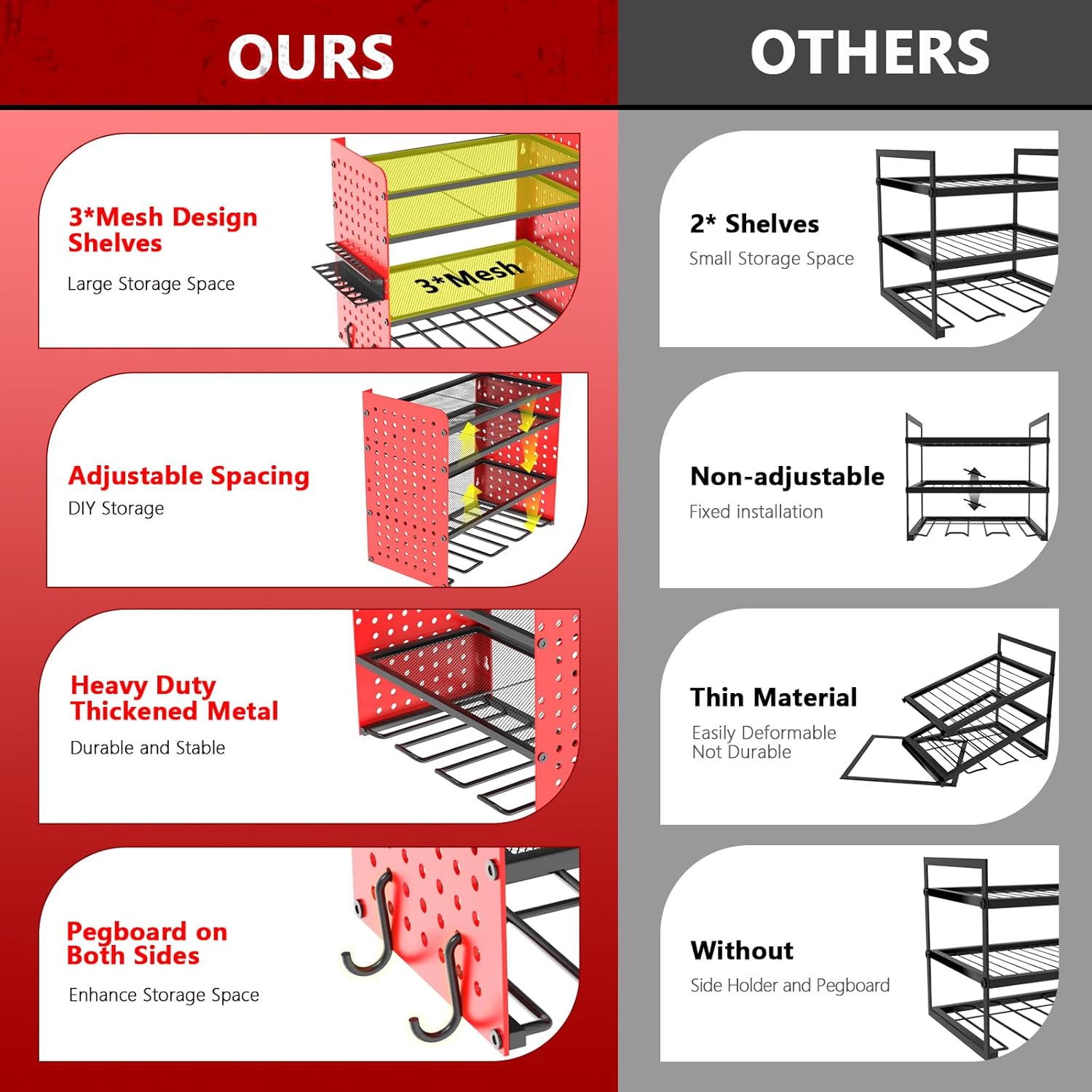 4-Layer Power Tool Organizer Wall Mount Tool Organizers and Storage with 4 Drill Bit Holders Heavy Duty Tool Organizers Utility Rack Tool Organization for Workshop