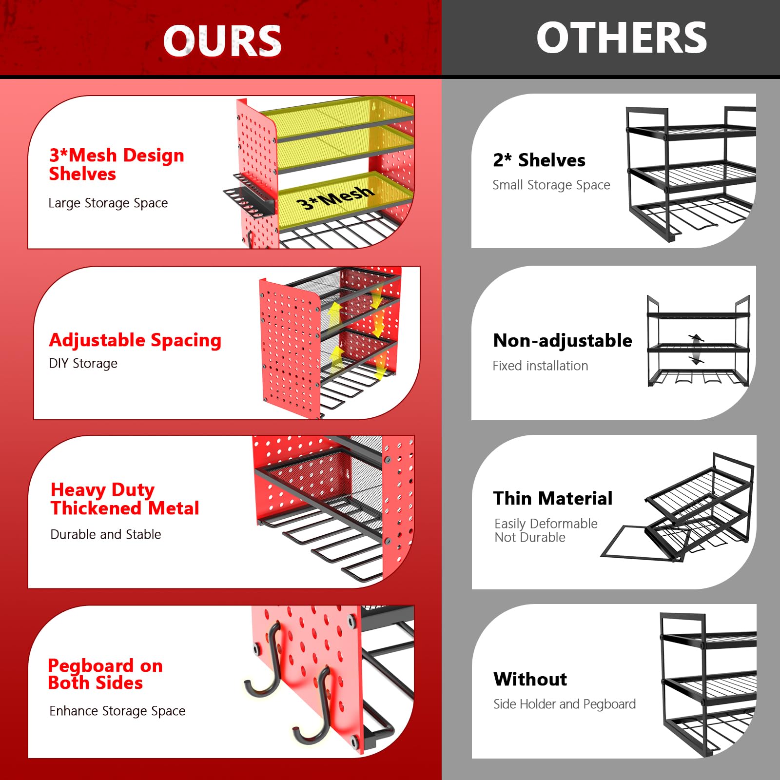 Organizer per utensili elettrici da parete a 4 strati, per l'organizzazione del garage, organizer per attrezzi da garage e stoccaggio con 4 supporti per trapano, 1 supporto per cacciavite, scaffale