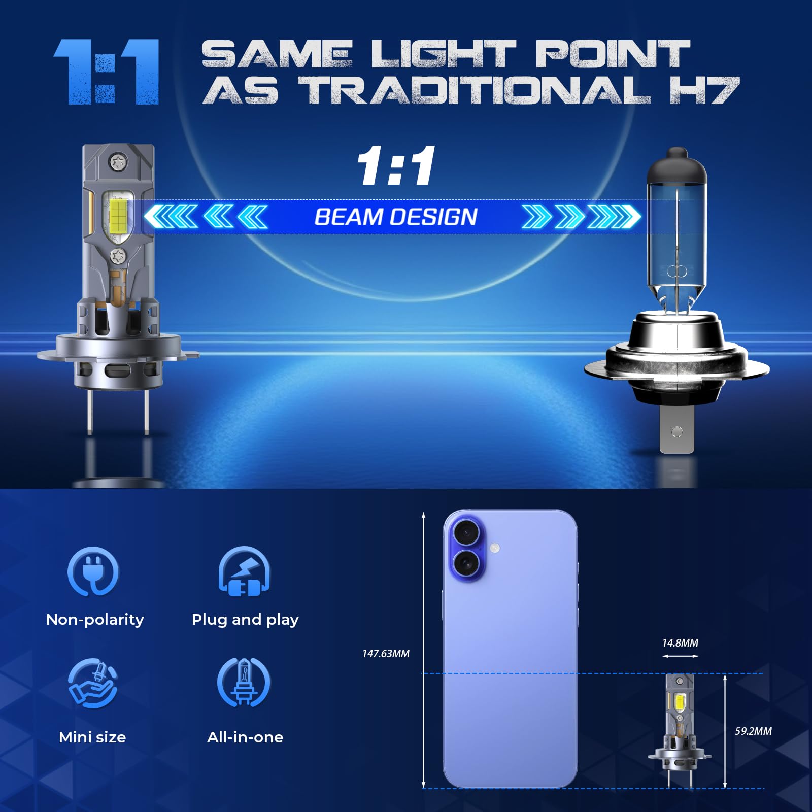 KOYOSO Lampadine H7 LED 30000LM: 130W Auto H7 LED Kit Di Conversione Faro, 1:1 Design di Ricambio Lampada Alogena,Plug and Play, 6000k bianco freddo