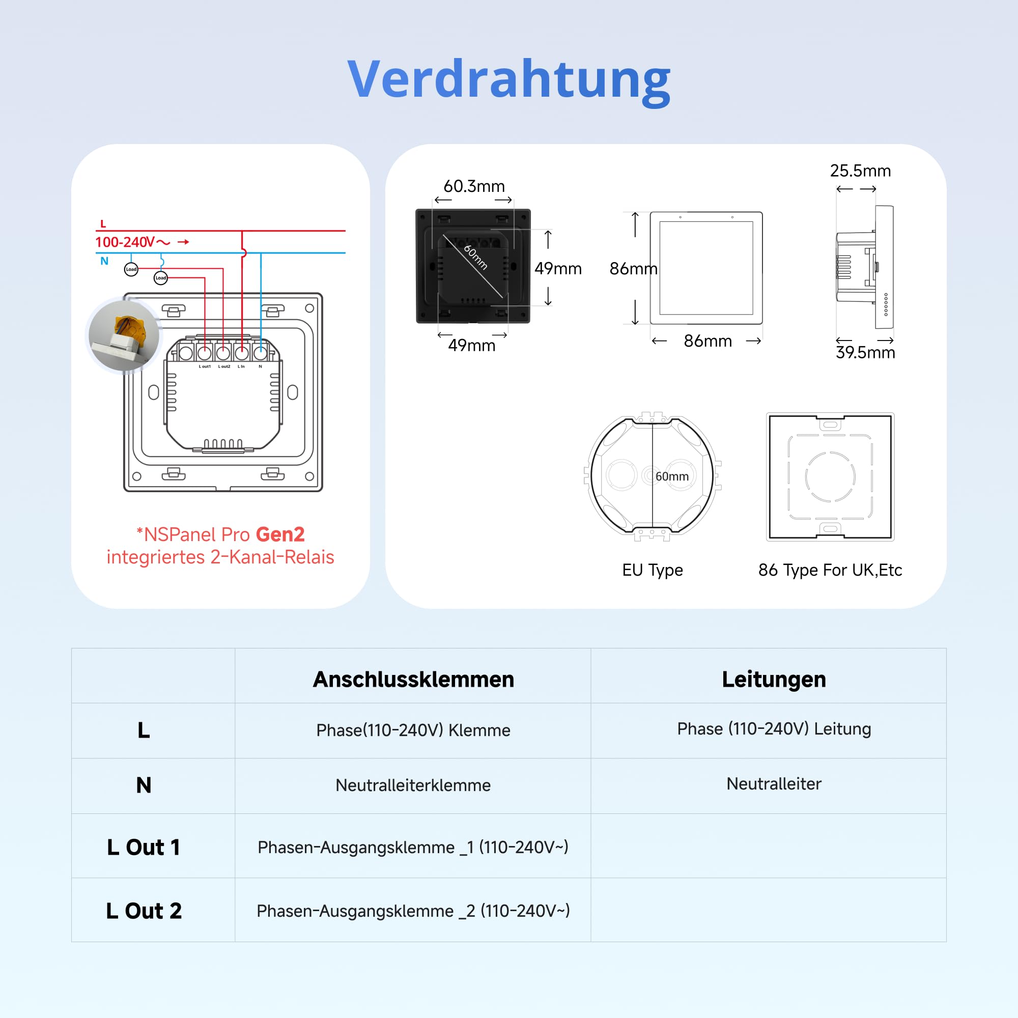 SONOFF NSPanel Pro Gen2 Smart Home Bedienfeld mit Relais - Zigbee & Matter Gateway, Home Assistant Integration, Thermostat, Sicherheitsalarm, kompatibel mit Alexa, Google, Apple, 2.4/5GHz WLAN(Schwar)