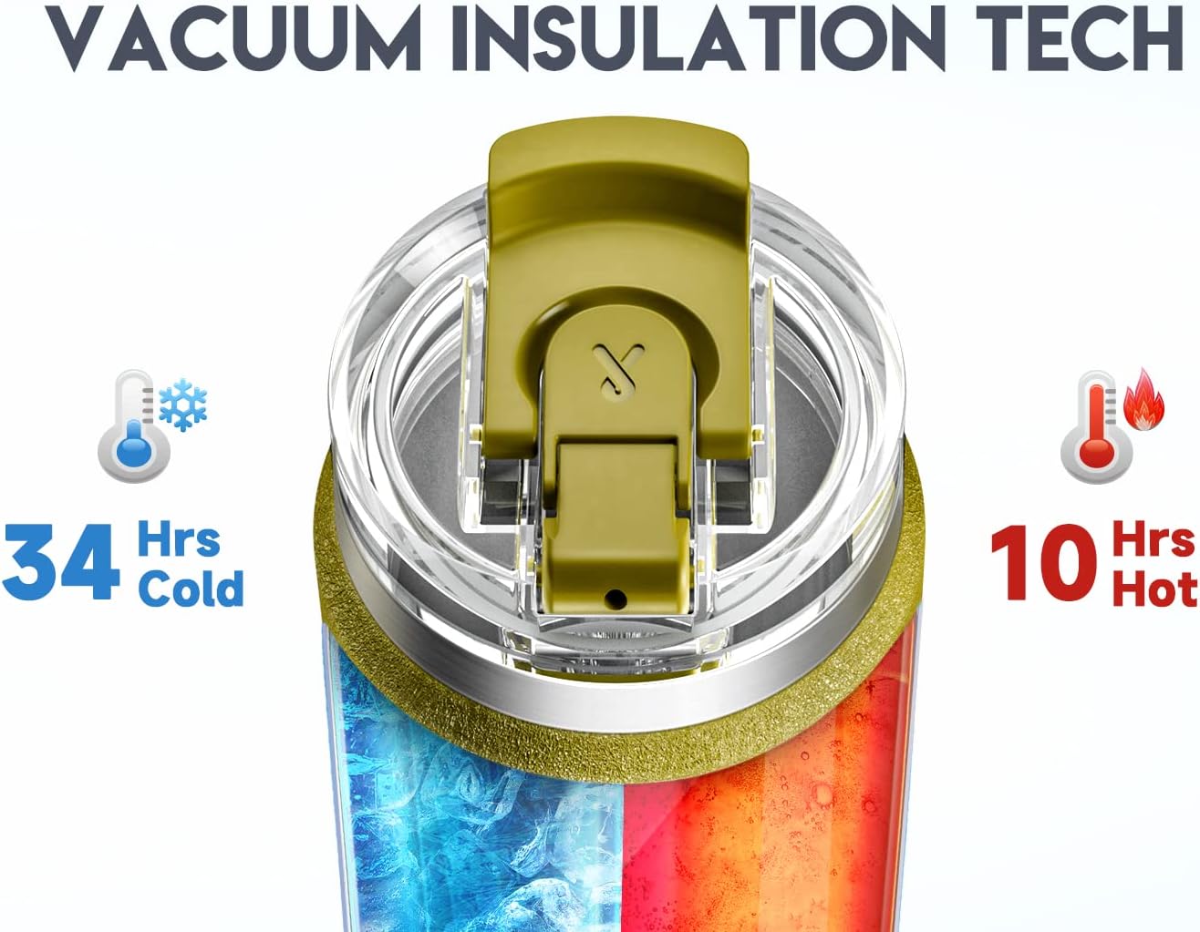 Meoky 40oz Tumbler with Handle, Stainless Steel Travel Mug with 2-in-1 Straw and Sip Lid, Vacuum Insulated Coffee Mug, 100% Leak Proof, Keeps Cold for 34 Hours or Hot for 10 Hours (Forest) - Image 2