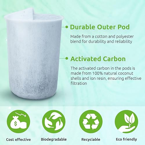 Miniatura 4 de 3 cápsulas de repuesto para purificador de agua dura para estuche FilR con carbón activado y resina iónica, cápsulas de filtro de agua dura de larga