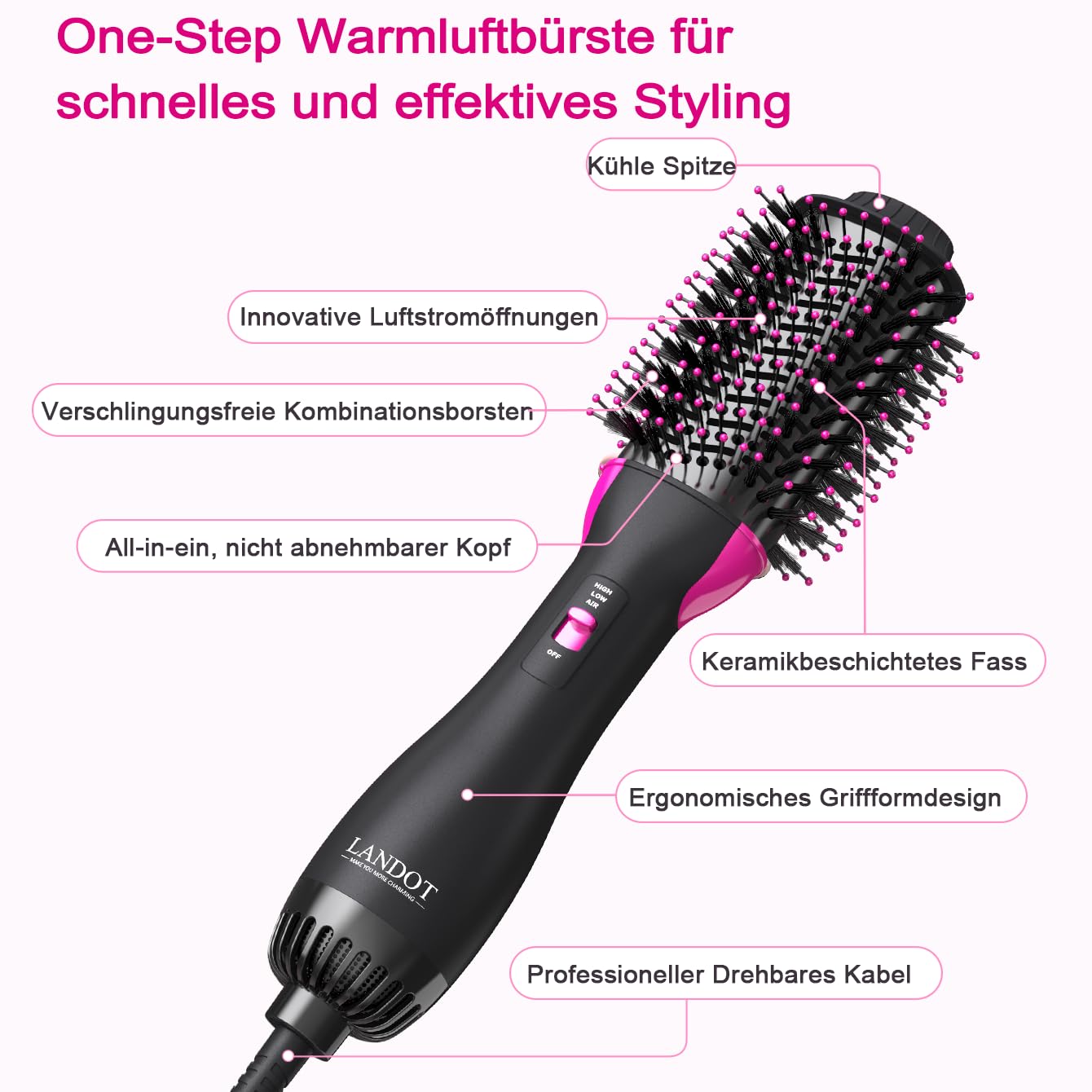 Warmluftbürste & Föhnbürste, schnelles Trocknen & Volumen für jeden Tag | Rundbürste für tägliche Routine, Schonend & zeitsparend durch Ionen-Technik, One-Step-Trocknen & Stylen, Volumen & Glanz