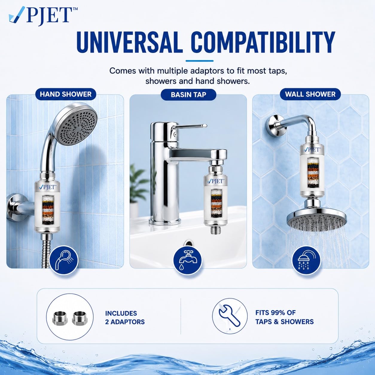 PJET Hard Water Filter - Cleaner, Healthier Showers -2