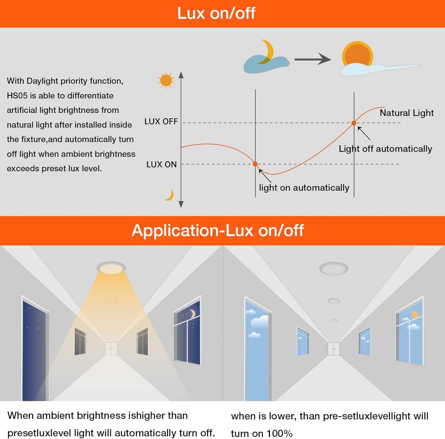 OKQ LED Parking Lot Lights 300W LED Shoebox Light with Dusk to Dawn Photocell - 45000lm 5000K UL Certified IP65 Led Area Light for Court|Stadium|Parking Lot|Roadways 3PACK