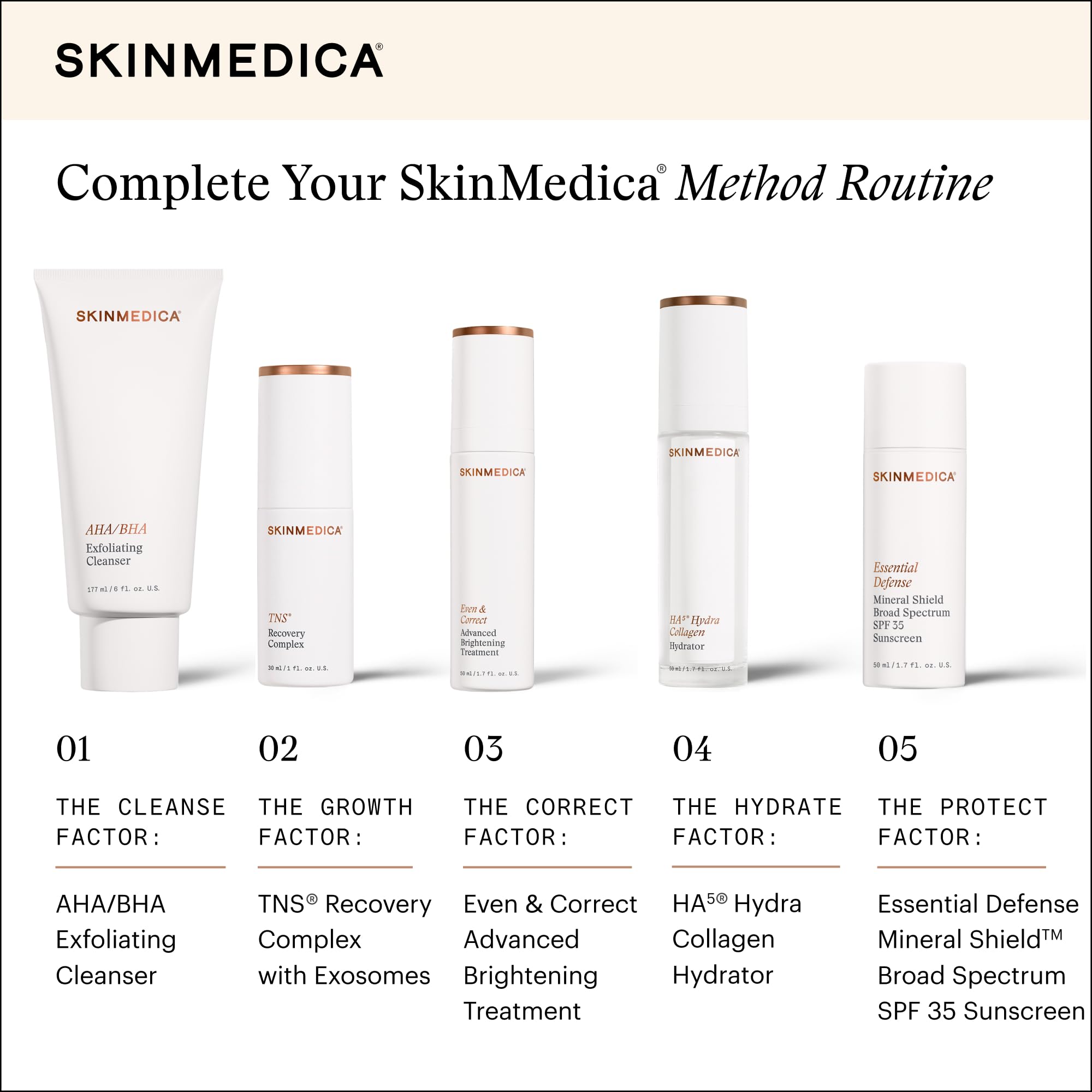 SkinMedica TNS Recovery Complex - Fibroblast-Derived Skincare Technology Containing Exosomes and Growth Factors to Visibly Improve Fine Lines, Wrinkles, NEW PACKAGING, 1 Oz