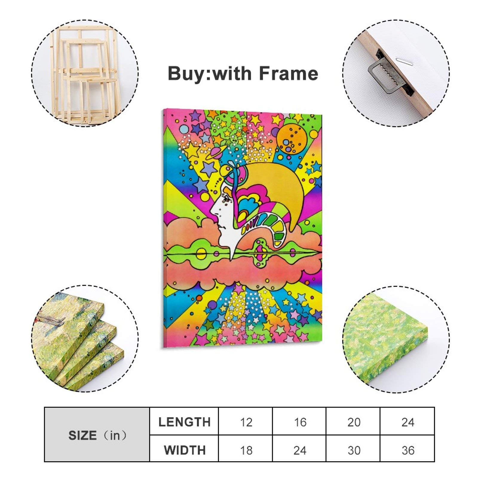 Amazon.com: FHSDH Peter Max Different Drummer Abstract Art Poster