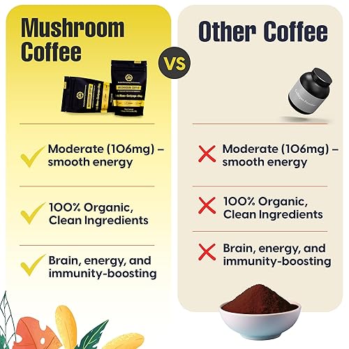 Miniatura 8 de Café de hongos Lifecykel - Mezcla de arábica con melena de león, extracto de chaga, Cordyceps y ciruela Kakadu  Enfoque  Adaptogénico, suave y sin