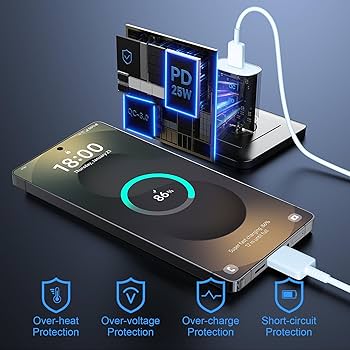 Amazon.com: 超快速充電器C 型25W USB C 壁式充電器快速充電適用