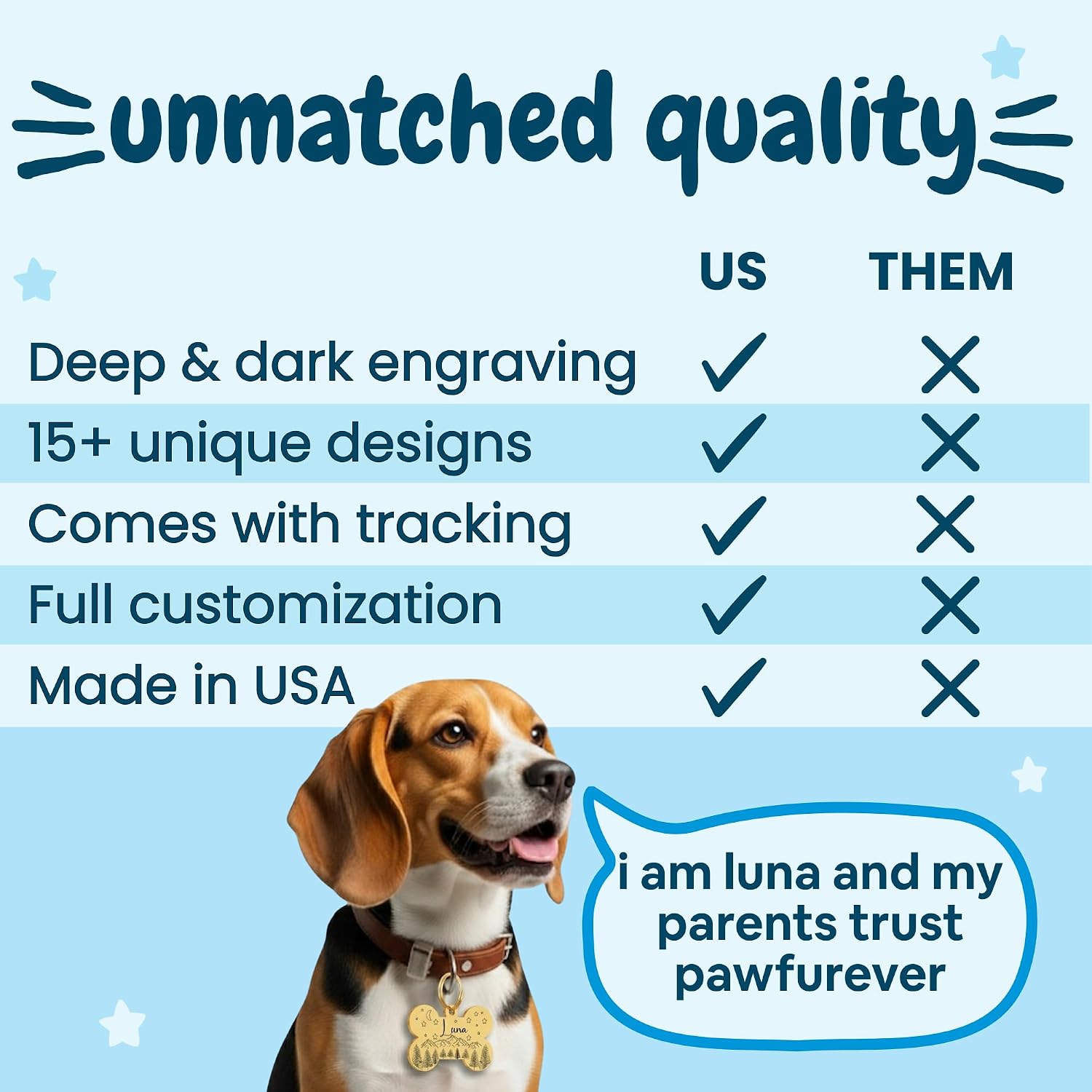 Dog Tags Personalized for Pets, Engraved Stainless ID Tag, Diamond, Black image 4