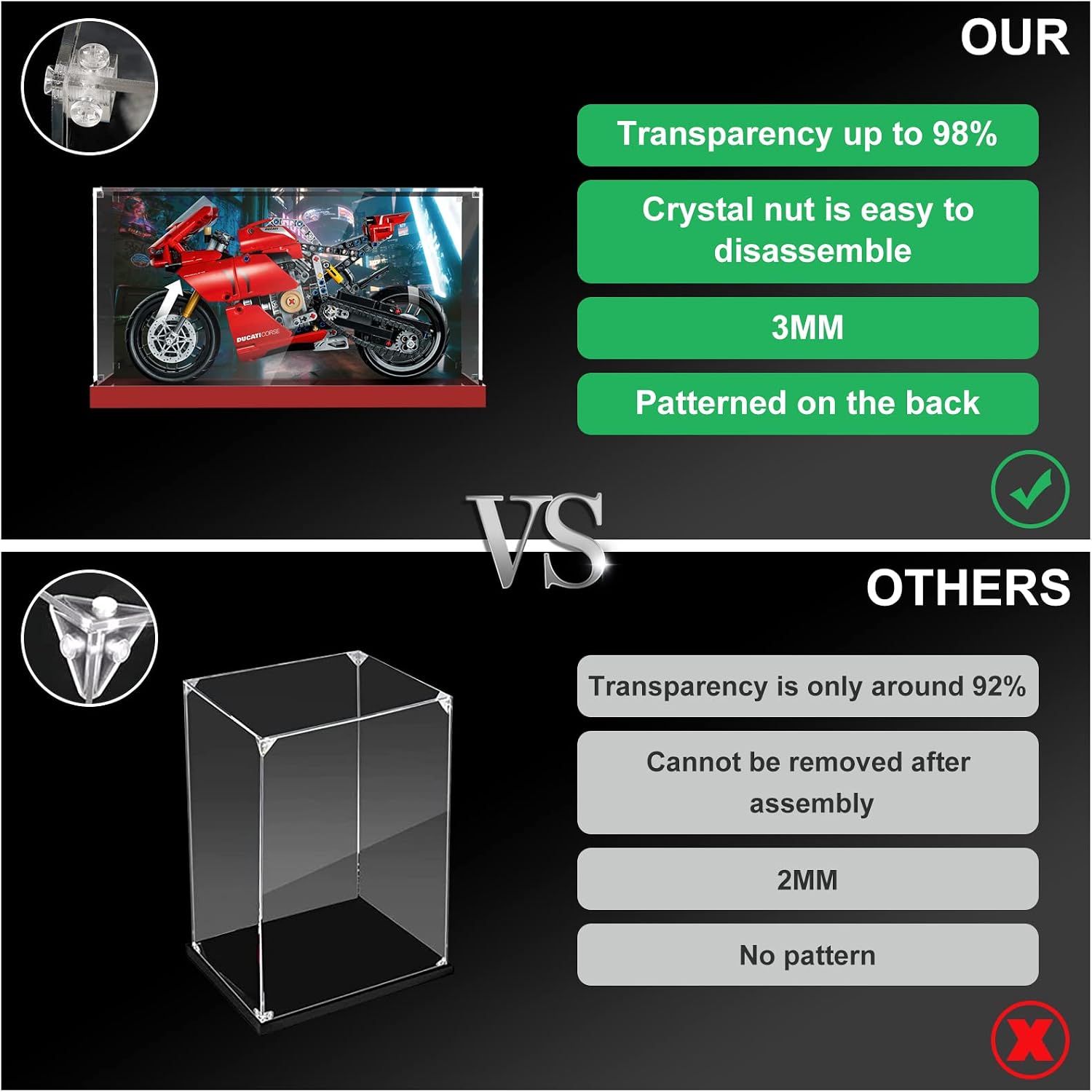 Vaodest Acrylic Display Case for Lego 42107 Ducati Panigale V4 R Set,3MM HD Dustproof Transparent Display Box for Lego 42107 Model(Box Only, Not Lego Building Set)