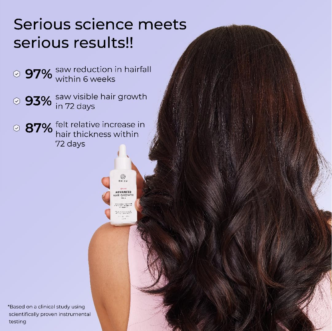 Revive Hair Growth Serum Stem Cell Tech with 4% Anagain & 3% Redensyl Boosts Growth,Reduces Hair Fall Strengthens Roots for Thicker Hair Dermatologist Recommended 1. 69 FL OZ (50 ml)