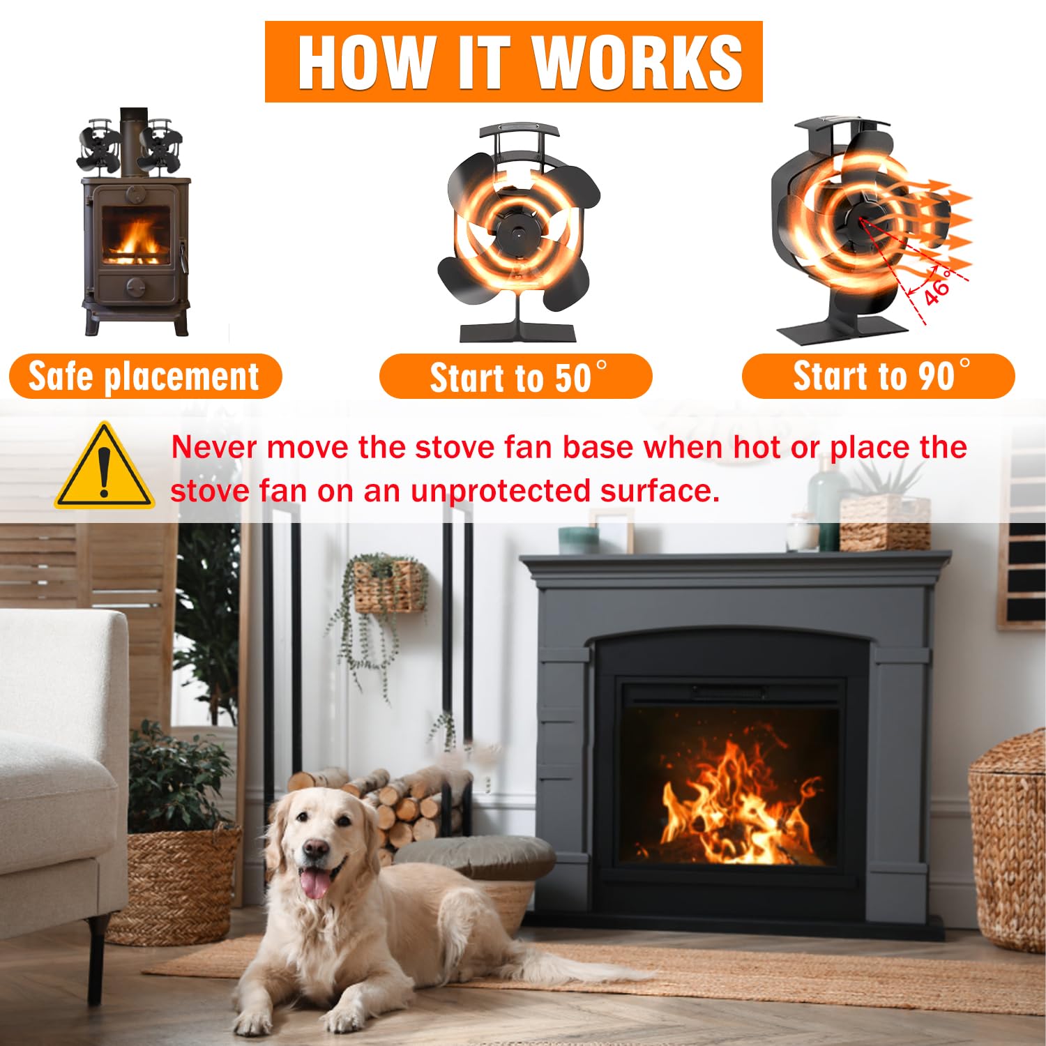 Ventilatore Per Stufa a Legna, Ventilatore oscillante per camino, Ventola Stufa Legna con 4 Pale, Ventola da Caminod Silenzioso Alimentato Calore, Efficiente Ventilatore per stufa