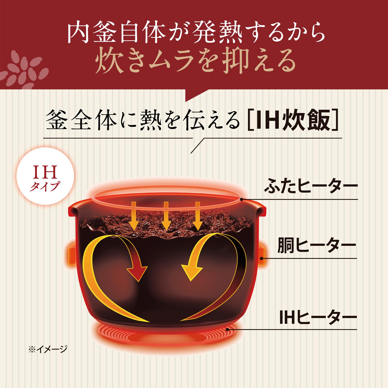 Amazon.co.jp: Zojirushi Mahobin Rice Cooker, 5.5 Cups, Black NW