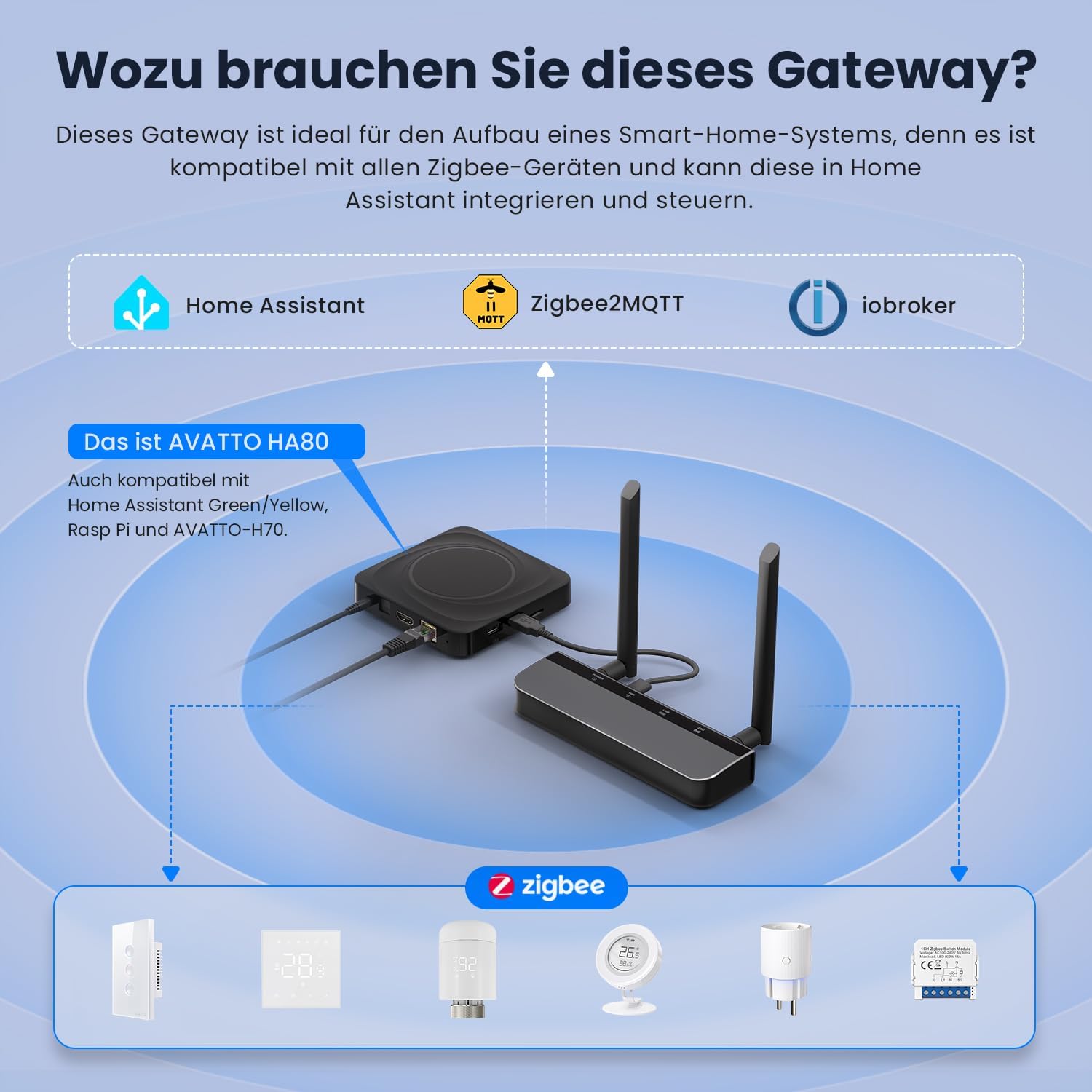 AVATTO Zigbee/Thread PoE Dongle compatibility with smart home systems