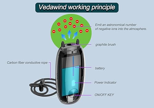Miniatura 2 de Purificador de aire portátil  ionizador personal portátil para collar de filtro de aire, compacto y recargable, ideal para viajes, oficina y uso al