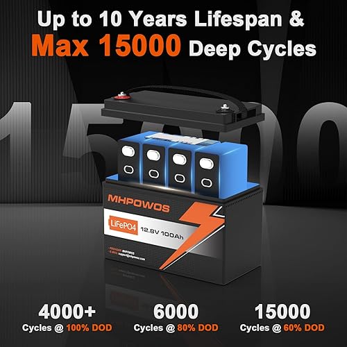 Miniatura 4 de Batería de litio LiFePO4 de ciclo profundo de 12 V 100 Ah - Grupo 31, 1280Wh, 15000 ciclos, BMS de 100 A con protección a baja temperatura para RV,