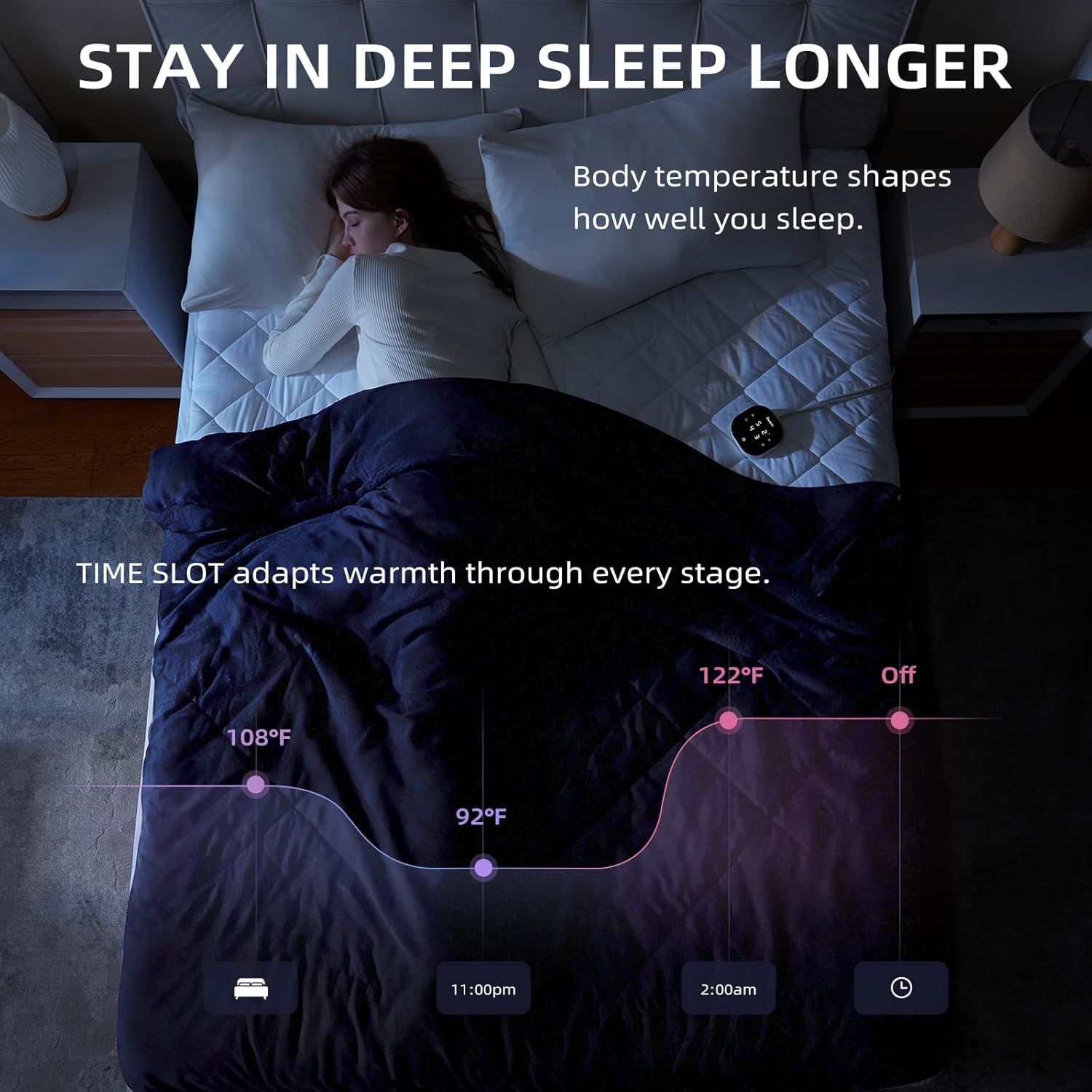 Bwarm WiFi Heated Mattress Pad Queen Size, Bed Warmer with 9 Heat Settings, 1-12 Hours Auto Off Deep Pocket, Machine Washable, Diamond Quilted White Queen 60" x 80"