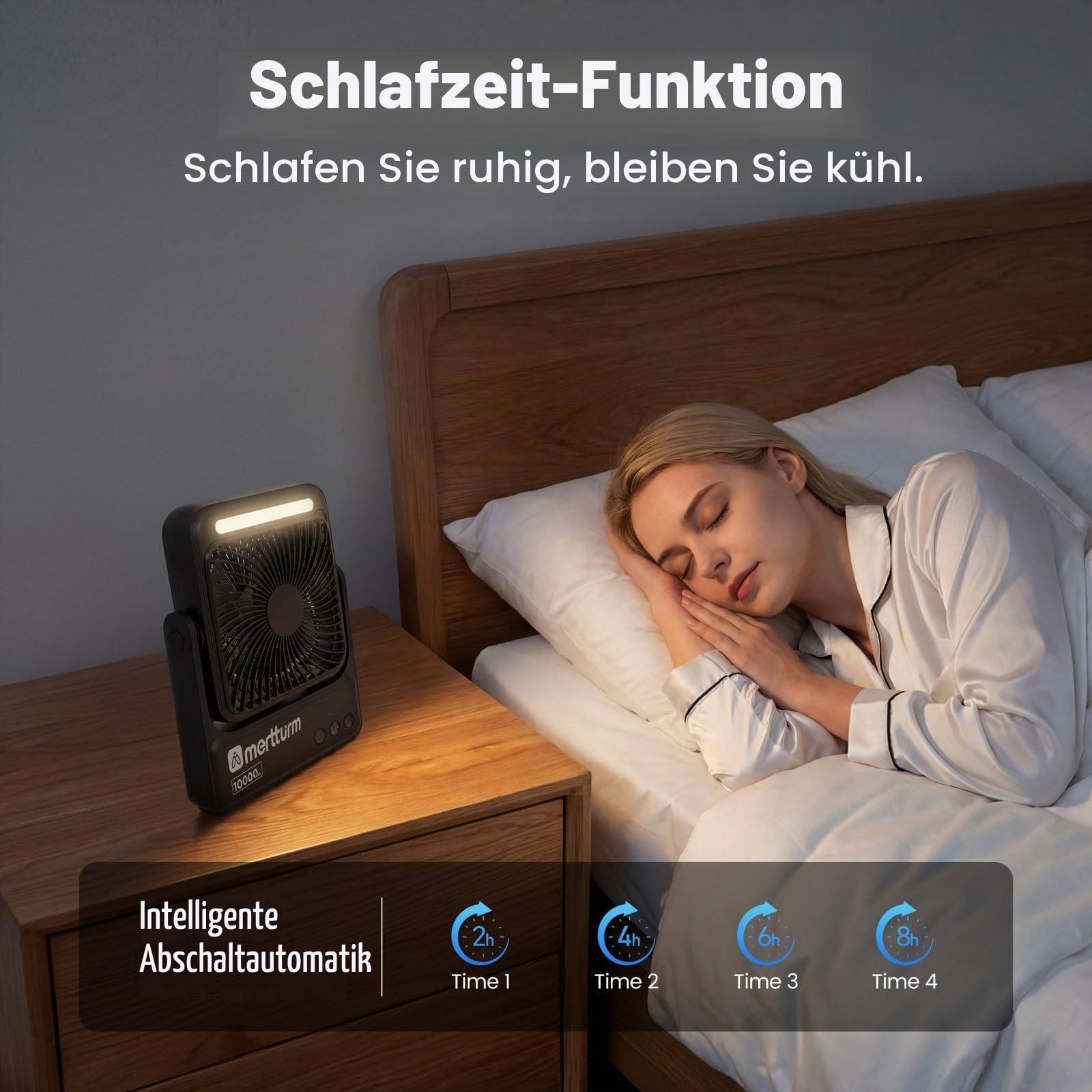 MERTTURM Magnetischer Camping Ventilator mit Lampe, 10000mAh Ultradünner Tragbarer Tischventilator, 4 Geschwindigkeitsstufen, Fernbedienung für Kreuzfahrtschiff, Schlafzimmer, Camping, Reise, Büro