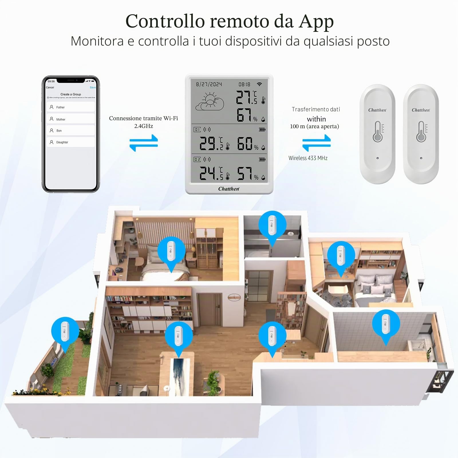Igrometro Wifi, Termometro Esterno, Wireless 100m Range, Tuya APP Data Storage e Calibrazione, Temperatura e Umidità Monitor, 2 Sensori e 1 Base Station, Compatibile con Alexa
