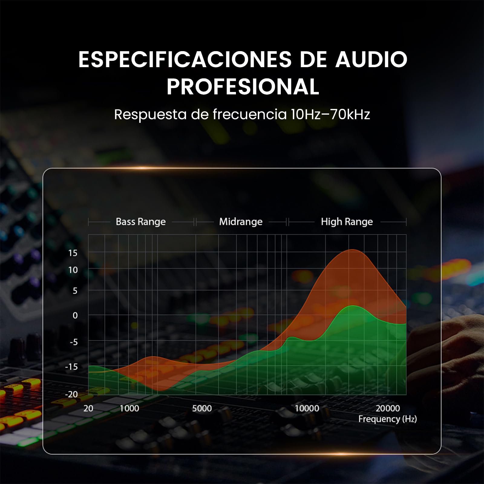 HIFI WALKER Auriculares con Cable Jack de 3,5 mm, Auriculares In-Ear con Controlador Dinámico de 9,2 mm, Carcasa de Aluminio, Auriculares con Reducción de Ruido para Reproductor MP3, Portátil, Tableta